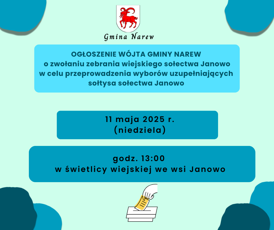 OGŁOSZENIE WÓJTA GMINY NAREW o zwołaniu zebrania wiejskiego sołectwa Koźliki w celu przeprowadzenia wyborów uzupełniających sołtysa sołectwa Koźliki 4