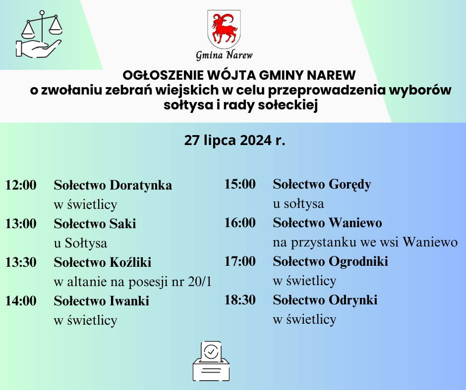 OGŁOSZENIE WÓJTA GMINY NAREW o zwołaniu zebrań wiejskich w celu przeprowadzenia wyborów sołtysa i rady sołeckiej