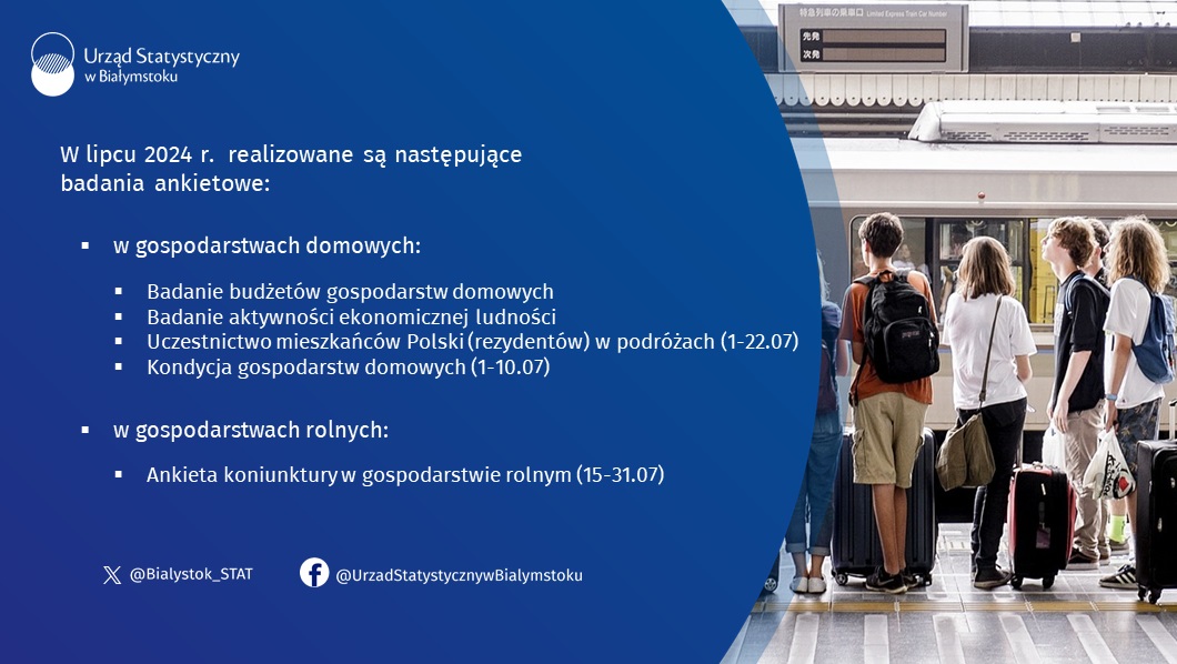 Urząd Statystyczny w B stoku badania ankietowe lipiec